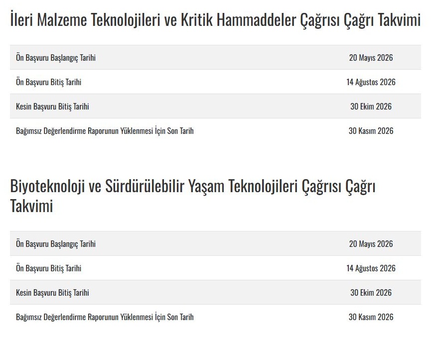 2026 Teknoloji Hamlesi çağrılarının Çağrı Planı ekranındaki görünümü.