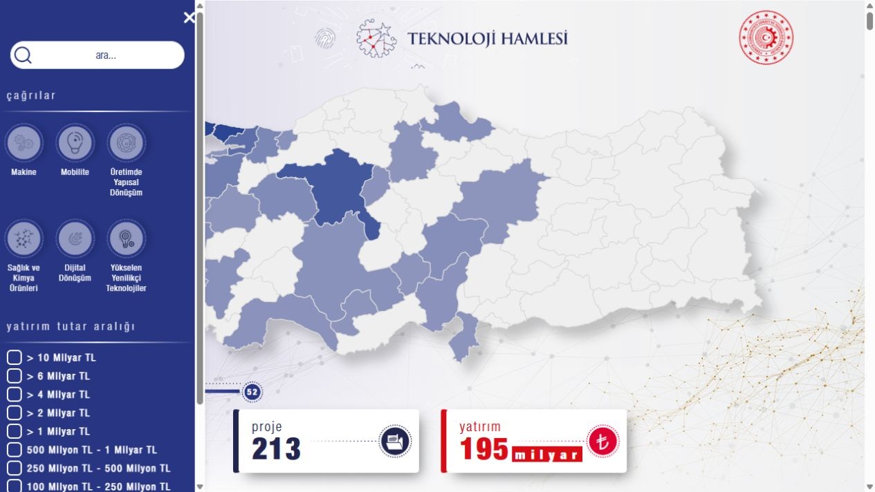 Teknoloji Hamlesi Yatırım Haritası üzerinde desteklenen projelerin filtrelenmesi.